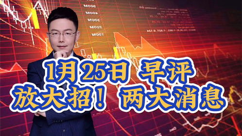 滬指漲0.53%收于2770點，市場今日展望與盤前兩大消息解析